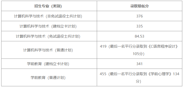 分?jǐn)?shù)線.png